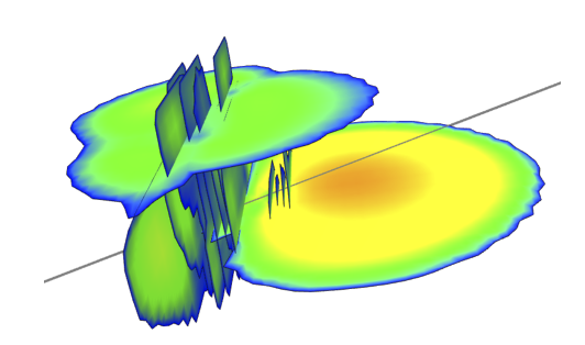Horizontal fracture initiated along weak bedding plane or frictional interface in ResFrac